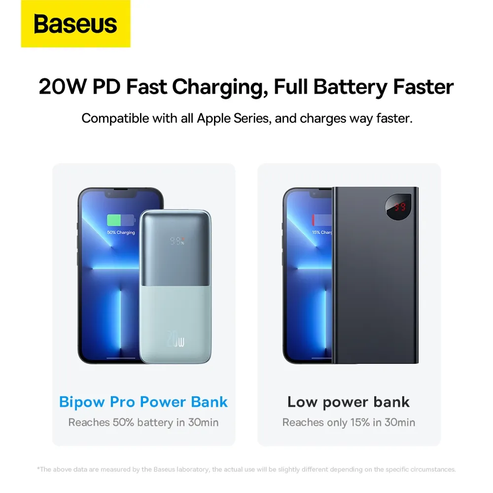 BASEUS powerbank 10 000 mAh + cable USB A to Type C PD QC3.0 3A 20W PPBD040103 blue - Image 17