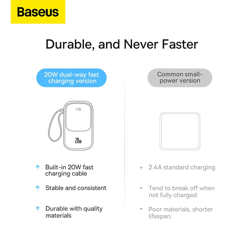 BASEUS powerbank 10 000 mAh with built-in cable Lightning + cable USB A to Type C PD QC3.0 3A 20W PPQD020005 purple - Image 13