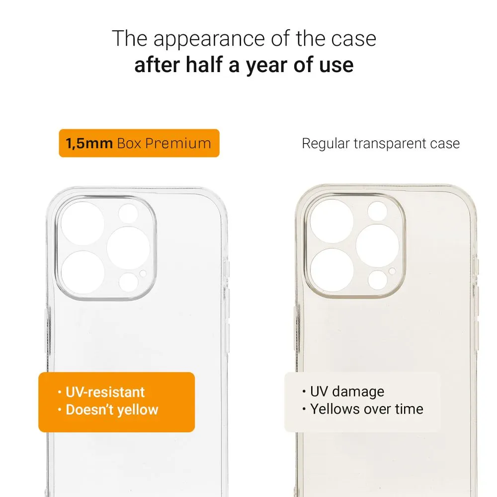 BOX PREMIUM 1,5 mm case for IPHONE 11 transparent - Image 2