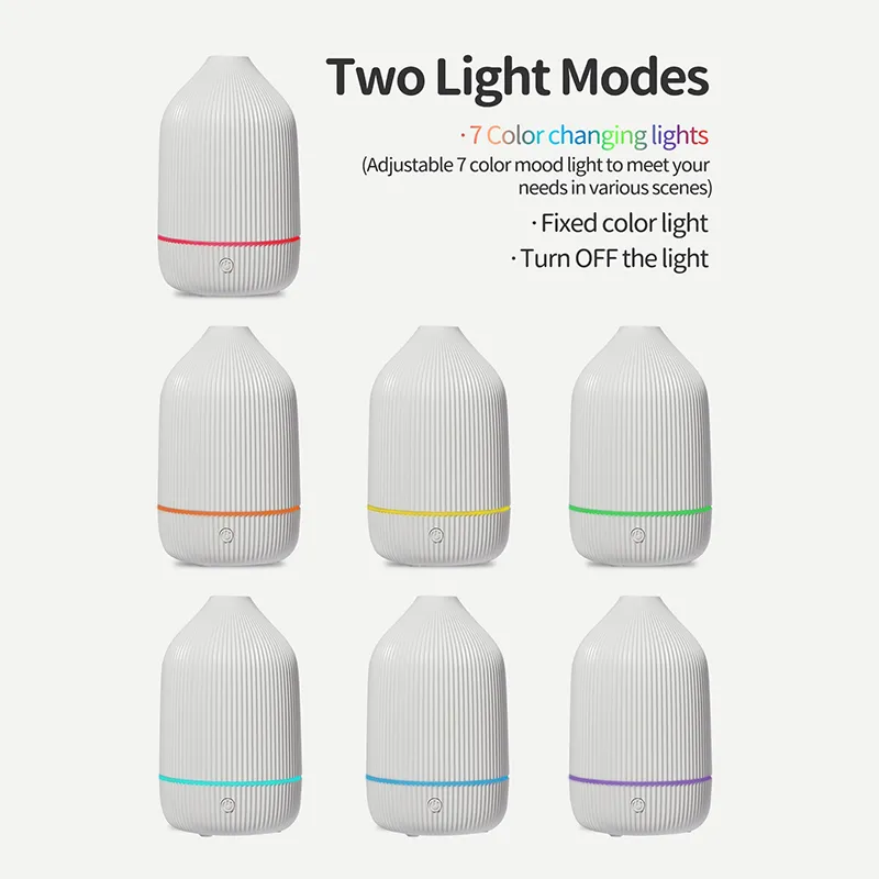 Aromatherapy machine / humidifier / diffuser Art Deco model GH2009 white - Image 4