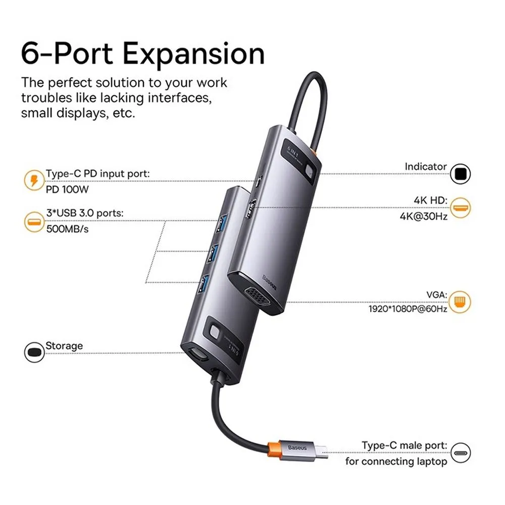 BASEUS adapter HUB 6in1 Type C WKWG030013/BS-OH040 0,15 m gray - Image 3