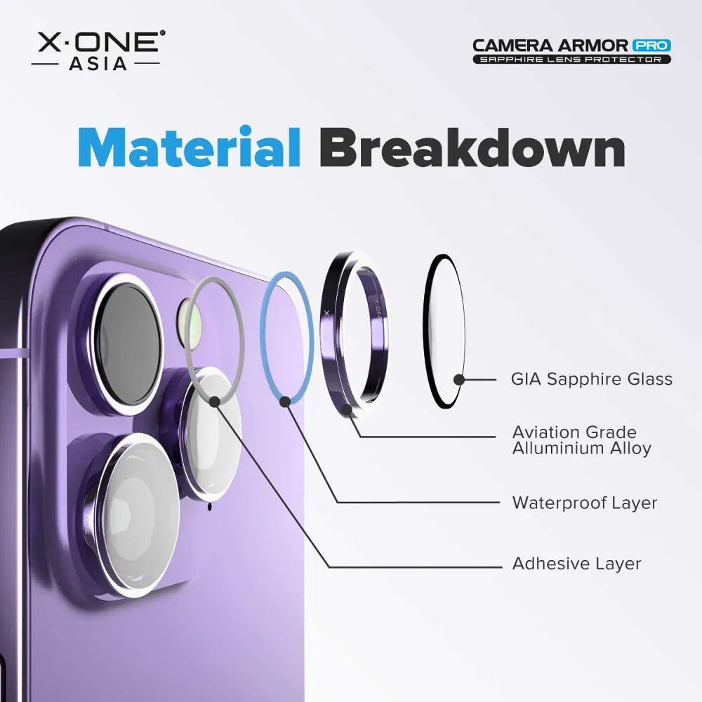 X-ONE Sapphire Camera Armor Pro - for iPhone 13 Pro/13 Pro Max - Image 11