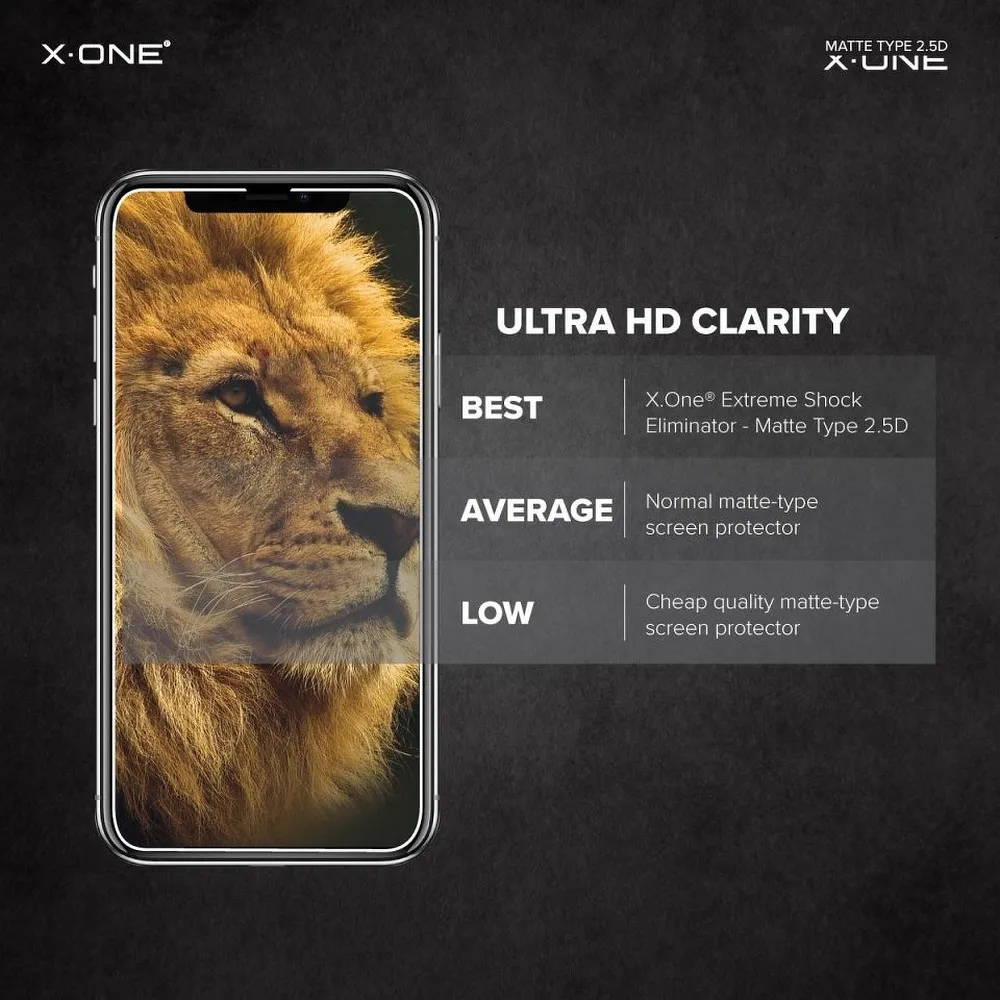 X-ONE Full Cover Extra Strong Crystal Clear - for iPhone 13 Pro Max/14 Plus tempered glass 9H - Image 6