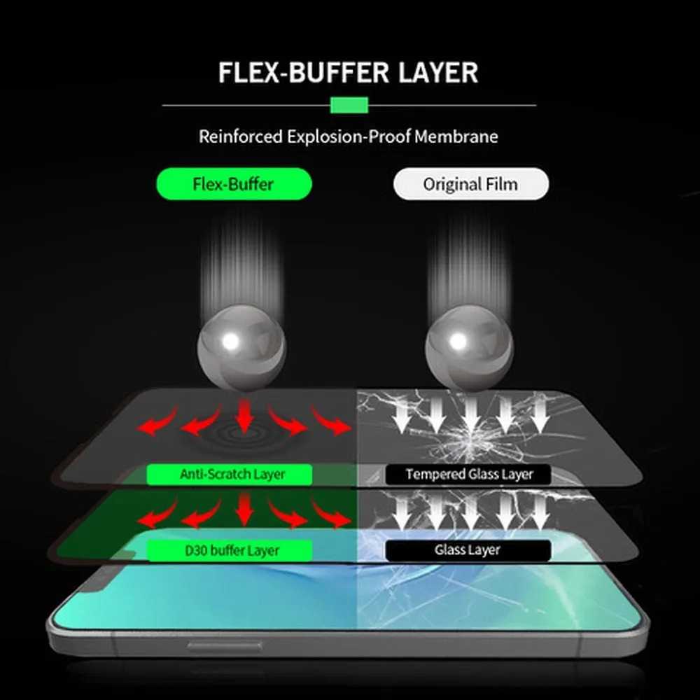Bestsuit Flex-Buffer Hybrid Glass 5D with antibacterial Biomaster coating for Apple iPhone 13 Pro Max/14 Plus black - Image 7