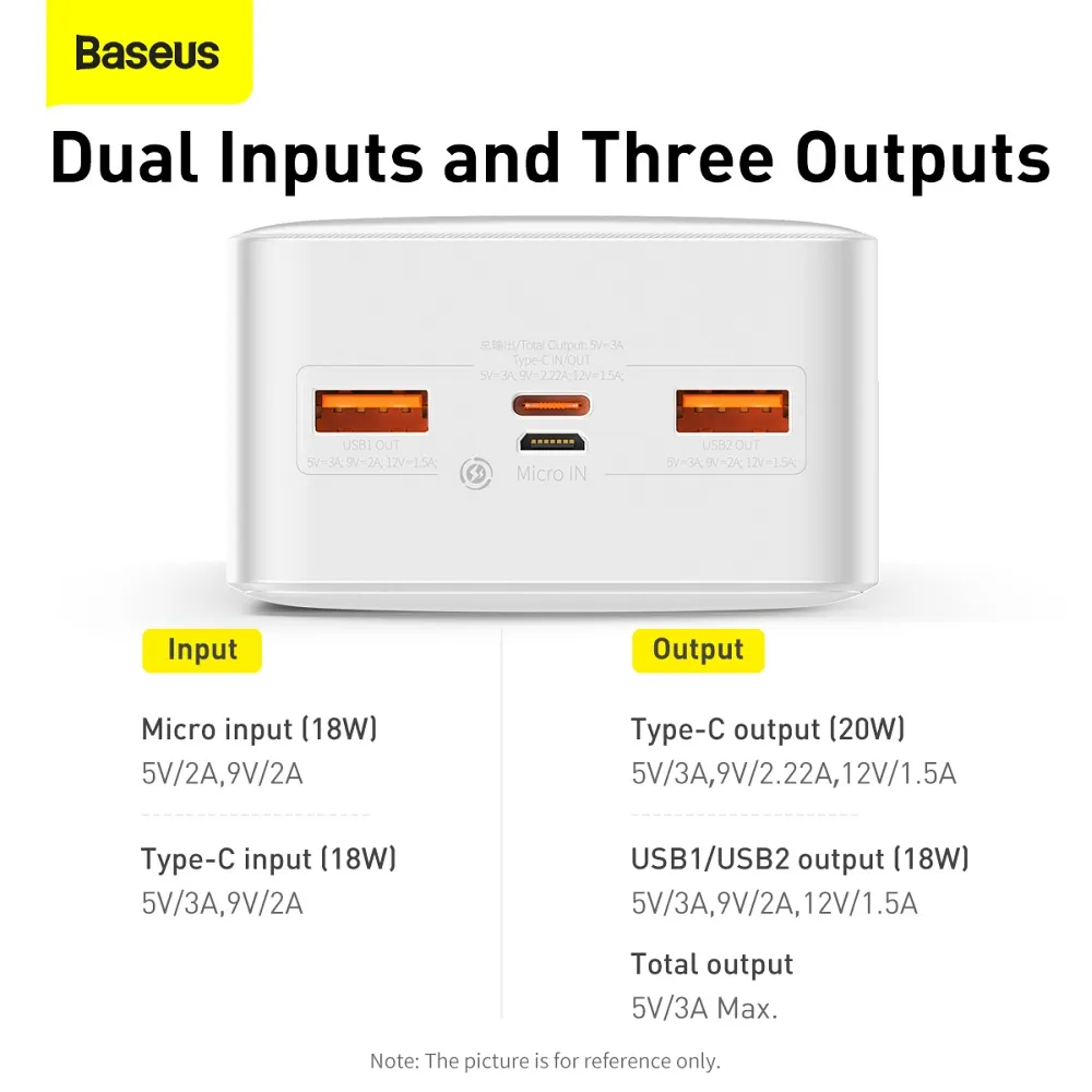 BASEUS powerbank 30 000 mAh + cable USB A do Micro USB PD QC3.0 3A 20W PPBD050402 white - Image 11