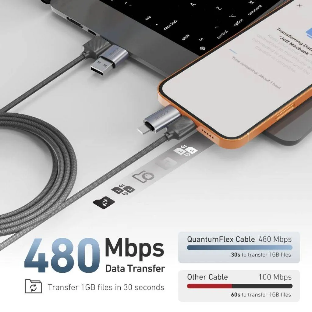 X-ONE QuantumFlex data cable - type C to C - max 60W 1,2m black - Image 4
