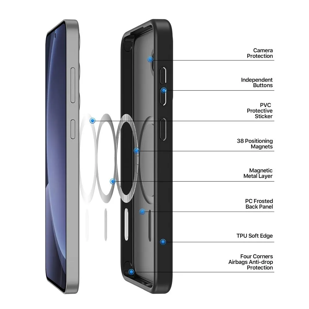DUX DUCIS case YIND compatible with MagSafe for SAMSUNG S25 Plus black - Image 3