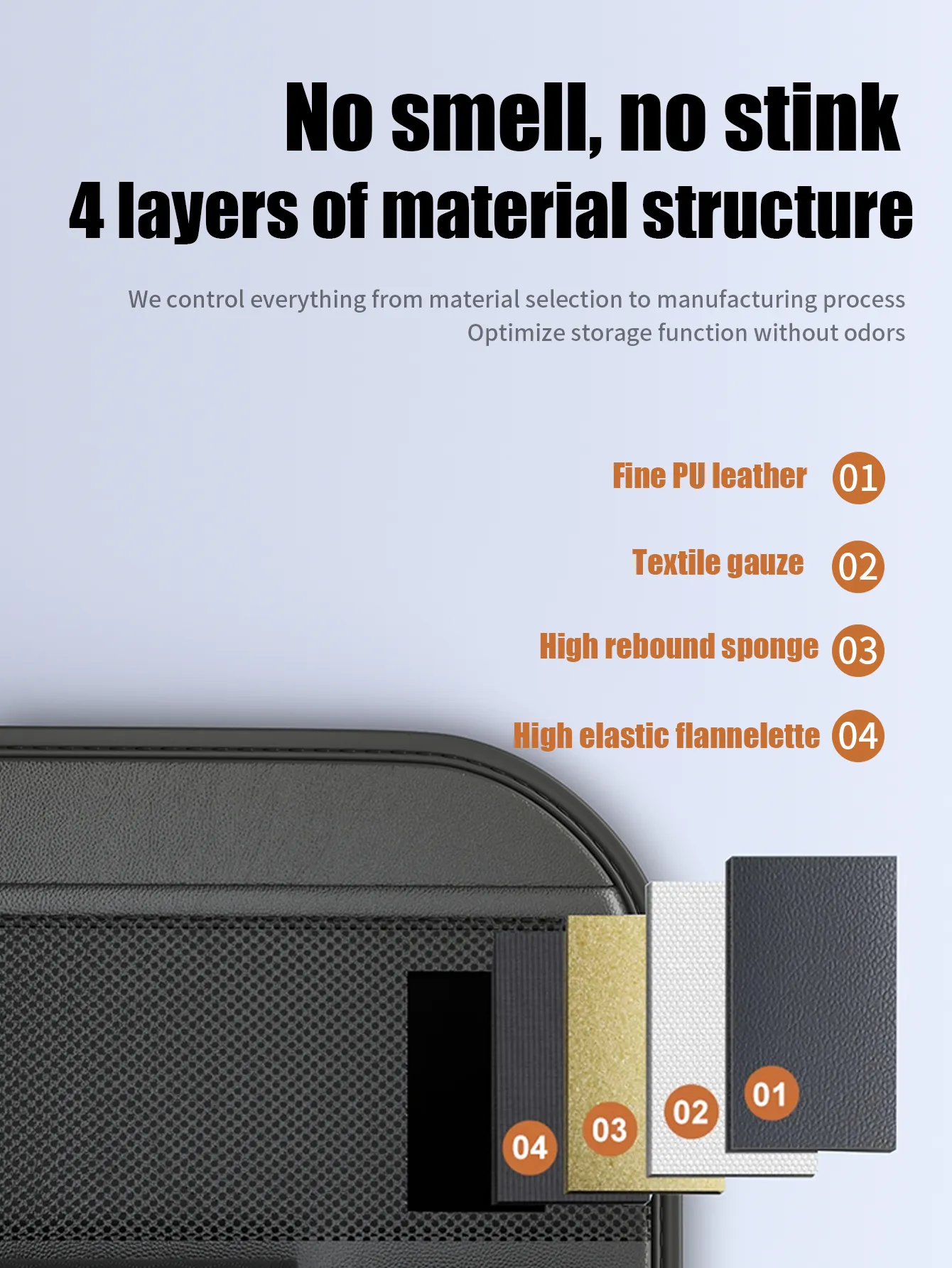 Foldable Car organizer for front seats with compartments D03-B black - 6. kép